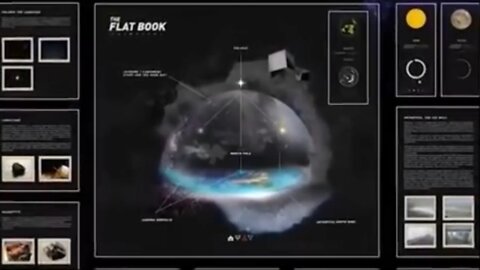 The Flat Book