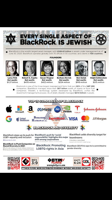 Blackrock Migrant Boats