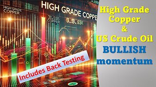 High Grade Copper & US Crude Oil BULLISH momentum
