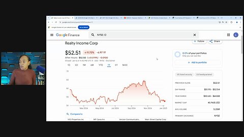 Dividend Income | How Much I Made: Full Breakdown