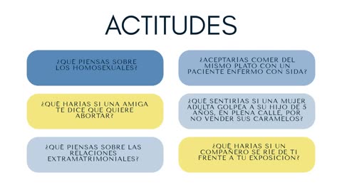 AULA 20 REPASO 2026 - 1 | Seminario | Actitudinal S2