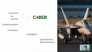 Cognitive Electronic Warfare (CEW)
