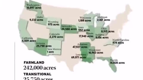 Whitney Webb deconstructs the climate agenda in under 90 seconds.