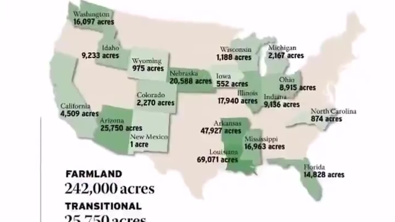 Whitney Webb deconstructs the climate agenda in under 90 seconds.