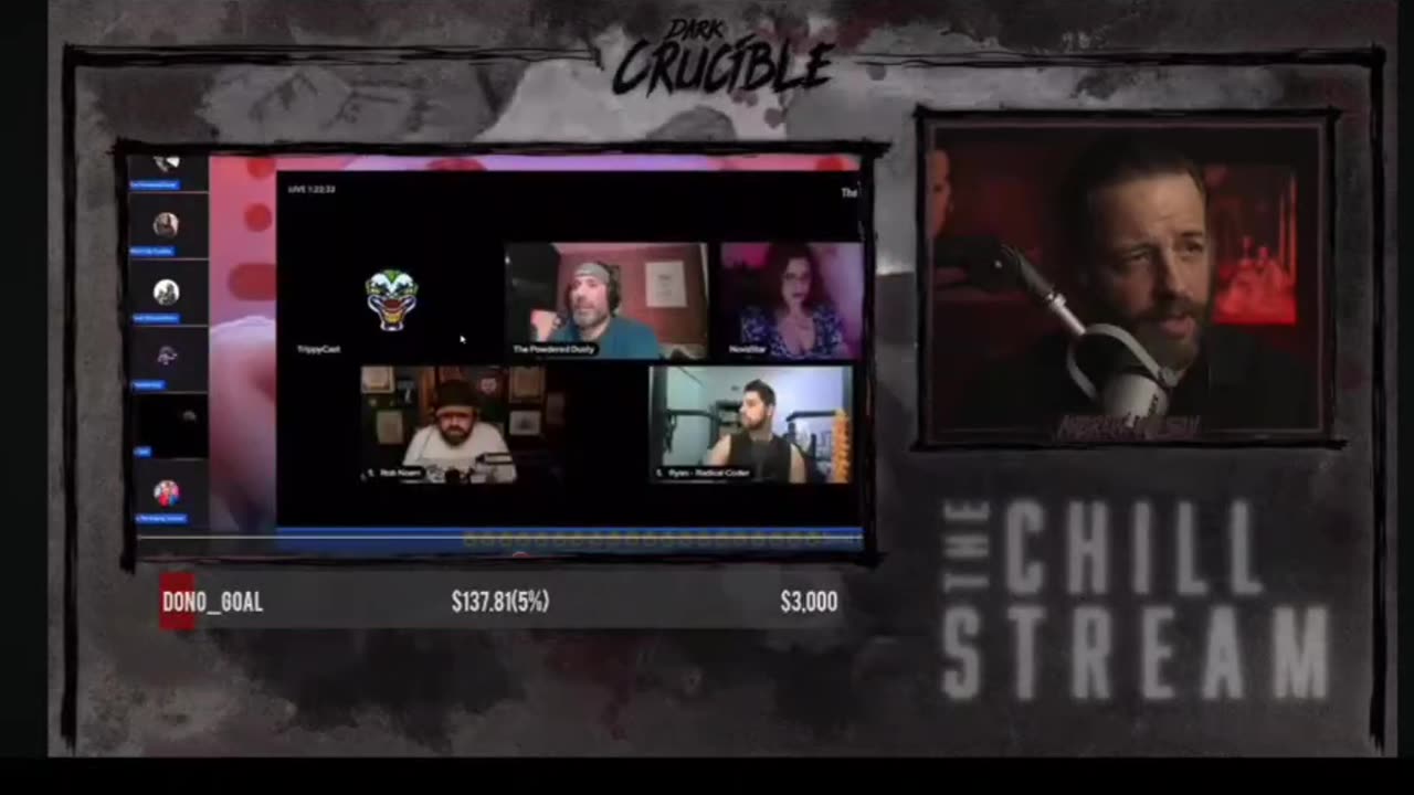Andrew Wilson Drama Stream - Raging Tomato and Rob Noerr