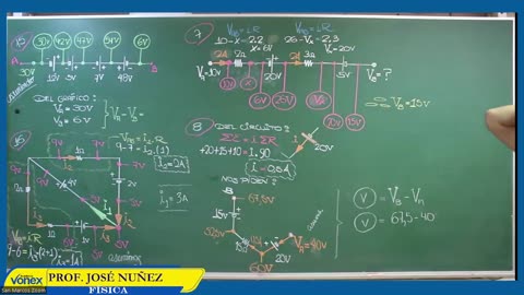 VONEX SEMIANUAL 2023 | Semana 16 | Física