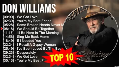 COWBOY CHRISTIAN MUSIC: Relaxing Country Christian music