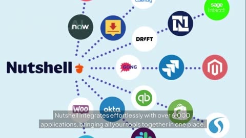 How to Use Nutshell's Built-In Email Marketing