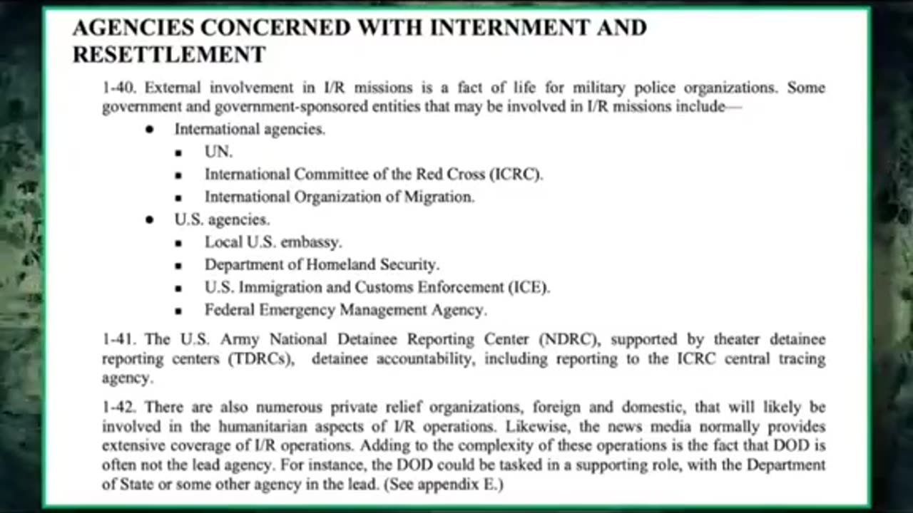 Operation Garden Plot …Military Prison/Camps for U.S Citizens