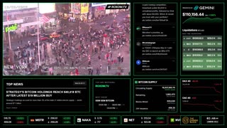G20 Regulators Panic as Bitcoin Breaks $110K — What They Fear Most | 24/7 Live Coverage from RoxomTV
