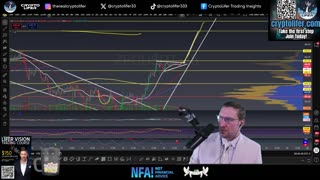 Bitcoin Live Trading: BTC Coiling? Massive Move Loading! EP1860