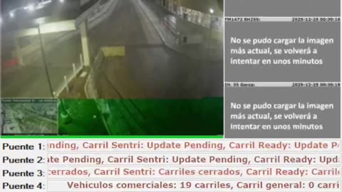 Puentes Internacionales NLD