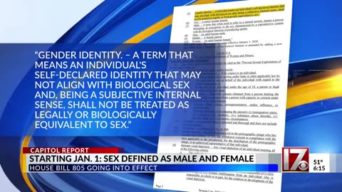 North Carolina just officially recognized MALE and FEMALE as the only two sexes