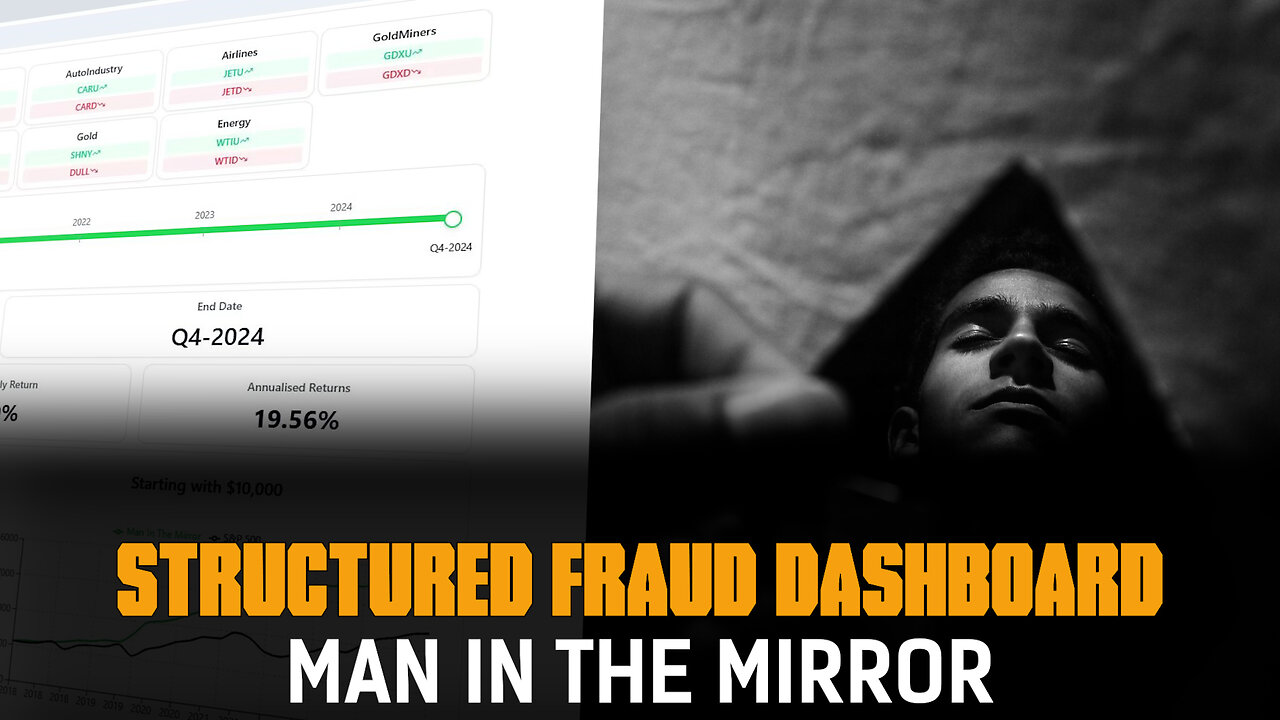 Man in the Mirror: How to Profit from Structured Financial Fraud