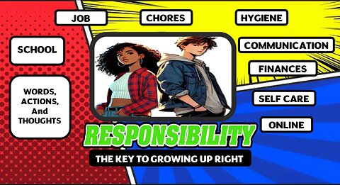 Right and Responsibilities of Teens