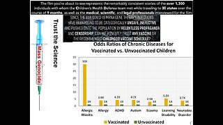 WW3 Update: Vaxxed PT 3 Authorized To Kill Vaxxed: MMR, mRNA Autism, Injuries, Death From Cover-Up to Catastrophe 2h