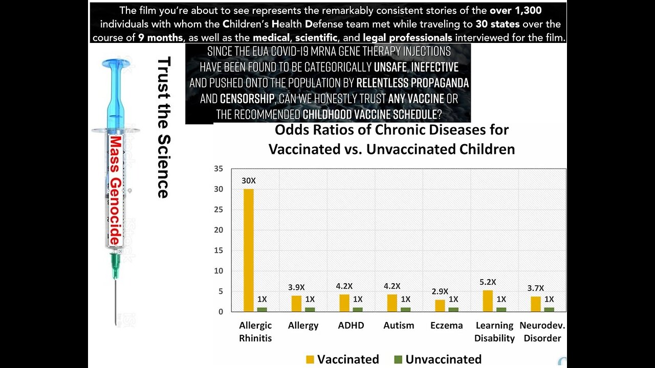 WW3 Update: Vaxxed PT 3 Authorized To Kill Vaxxed: MMR, mRNA Autism, Injuries, Death From Cover-Up to Catastrophe 2h