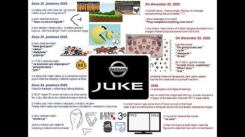 JUKE - Idemo prijeko - Let us go across