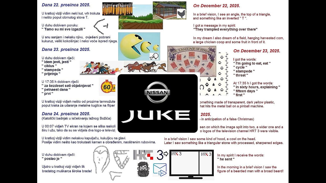 JUKE - Idemo prijeko - Let us go across