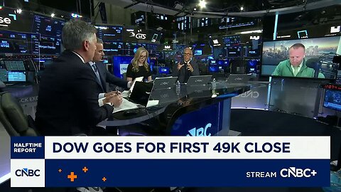 Why Humilis' Belski expects the S&P to end 2026 between 7,300 and 7,500