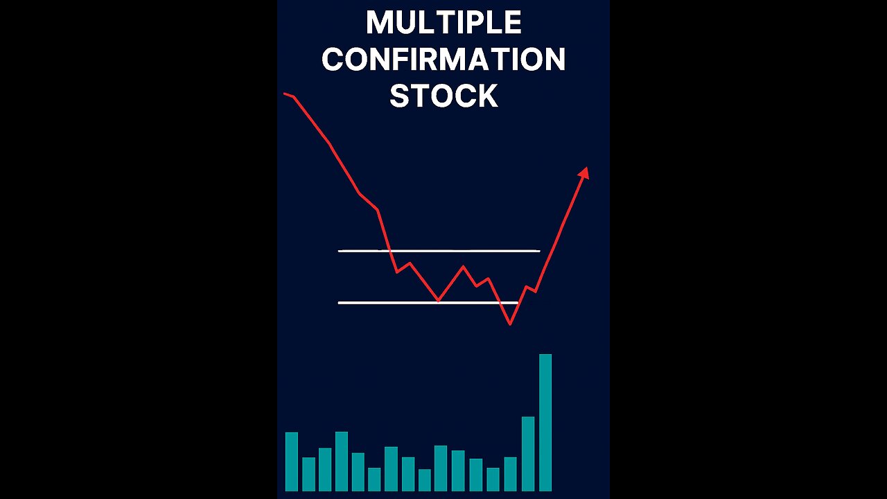 Multiple Breakout S tock