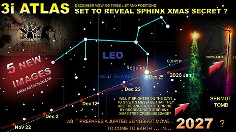 3i ATLAS CHRISTMAS MESSAGE EXPECTED – THEN A JUPITER SLINGSHOT EARTHWARDS FOR FIRST CONTACT 2027?