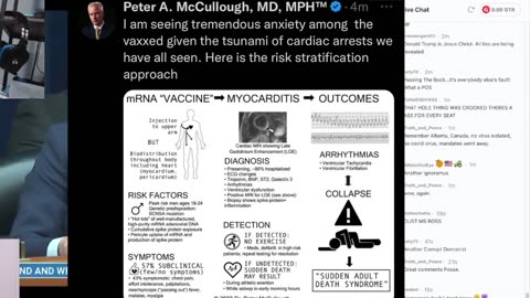 one minute of Fauci hearing