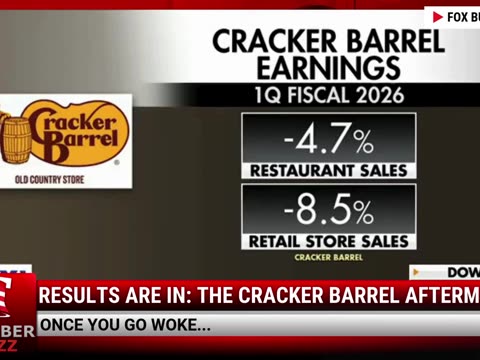 Results Are In: The Cracker Barrel Aftermath