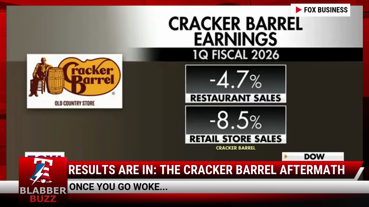 Results Are In: The Cracker Barrel Aftermath