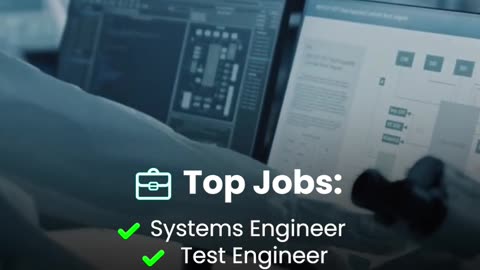 Top Hottest Engineering Fields for 2025 - 2030