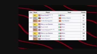 SPORTS ROUND UP