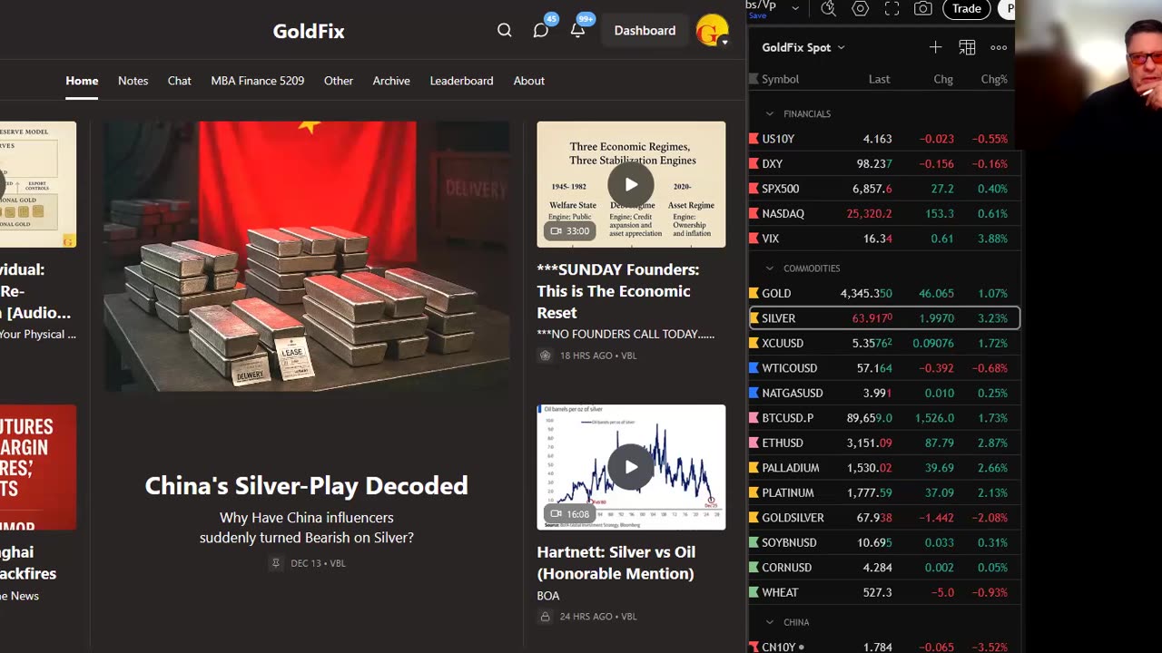 Breaking: Shanghai Silver Margin-Hike Backfires