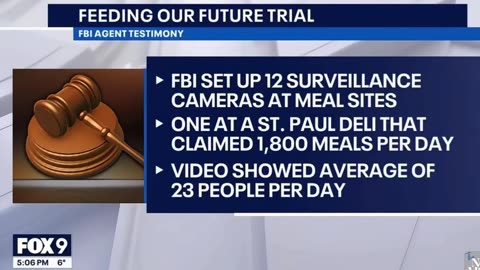 $12 Million Somali Restaurant Fraud Exposed in Minneapolis