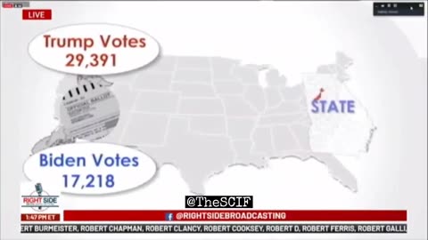 Analysis from the 2020 Georgia election found over 40 data points where negative voting