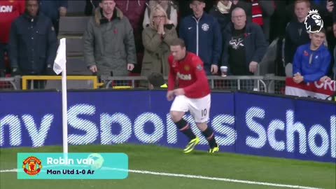 Premier League Legends Scoring The Winning Goal Against Their Former Clubs!