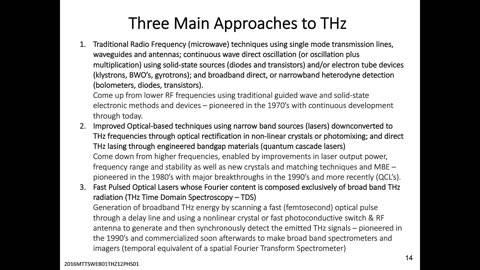 Introduction To Terahertz (THz) Technology And Applications: IEEE Theory And Technology Science Society