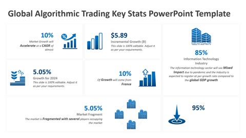 Global Algorithmic Trading Key Stats PowerPoint Template