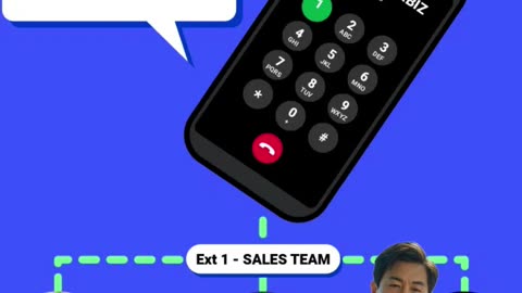 Ring Groups Explained: How to Route Calls to Your Sales & Support Teams