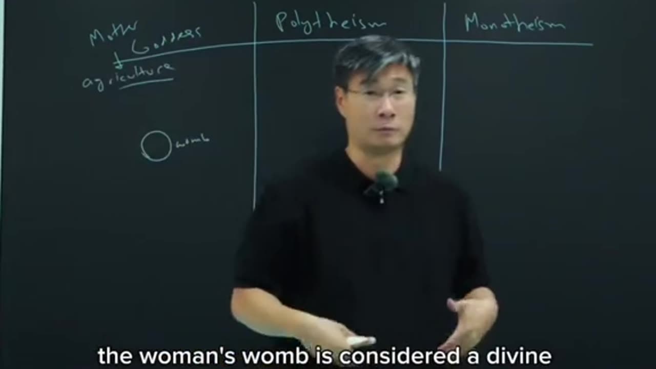 Professor Jiang : The HISTORY of Religion in the WESTERN WORLD. Part 1