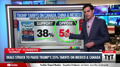 EXPLAINED- Trump's Near-Trade War With Canada and Mexico