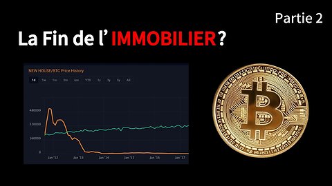 Bitcoin vs. Immobilier : Partie 2 (MASTERCLASS)