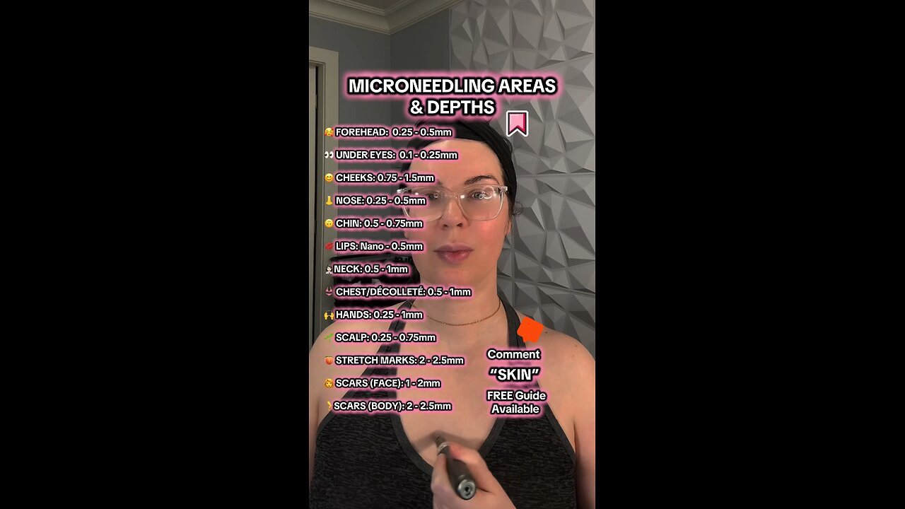 MICRONEEDLING AREAS AND DEPTHS