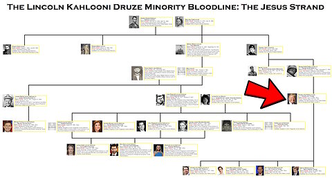 Trump es descendiente de Jesucristo