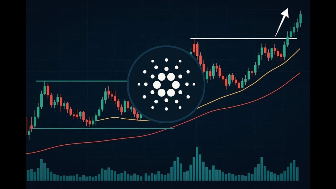 $ADA CARDANO Today Update 🚀 ADA Prediction #cardano #ada #crypto