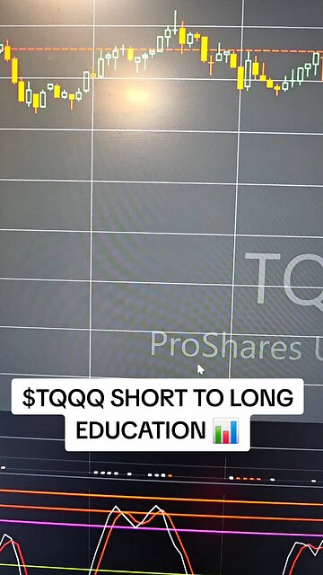 $TQQQ💪