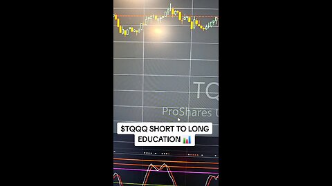 $TQQQ💪