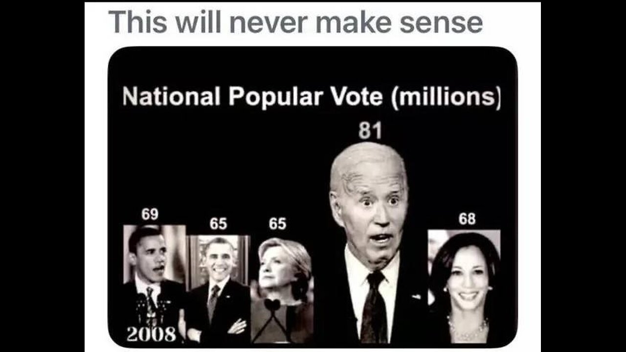 They committed TREASON, and they know it.