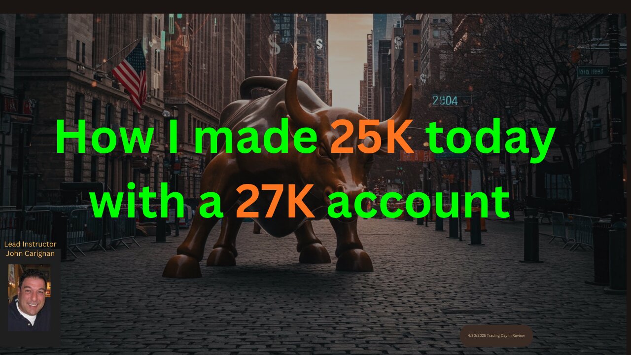 October 14th, 2025 BYOB Trading Day in Review. For educational purposes only.