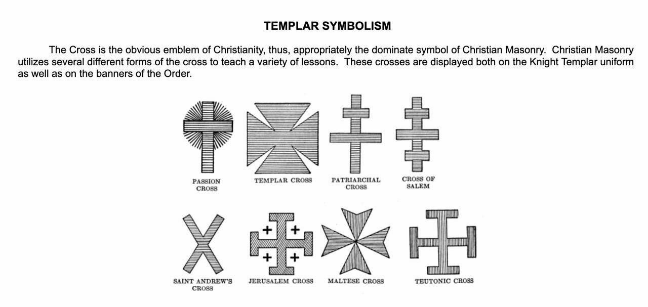 Signs & Symbols Rule The World