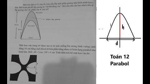 Toán 12: Không cần tích phân: Một tòa nhà có 8 cửa sổ vòm cần lắp phần gương. Một hoa văn trang trí